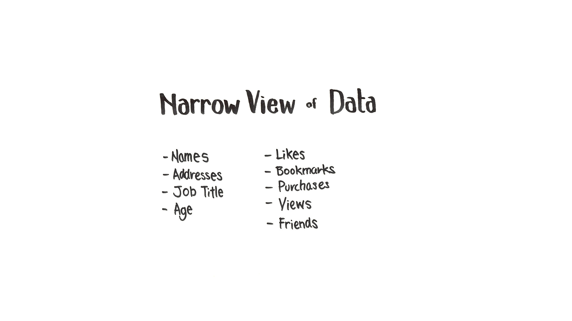 narrow-view-of-data.jpg